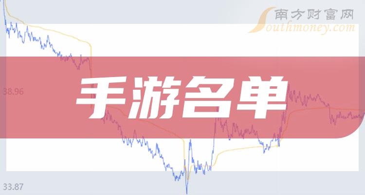 阿里游戏手机推荐平价手机_阿里出的游戏_手机阿里平价推荐游戏有哪些