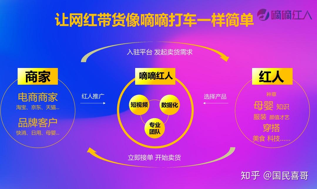 小咖秀app-小咖秀 app：让你笑到肚子疼的快乐制造机，还