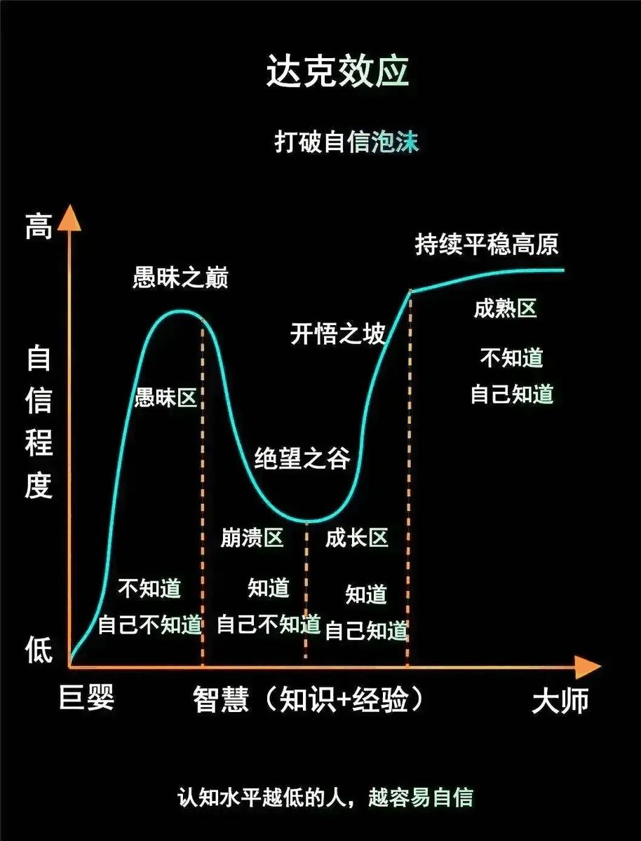 方向认知手机游戏：一场刺激的冒险与自我认知的探索