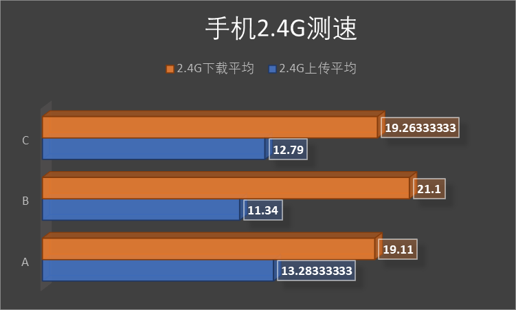 专门玩游戏的手机多少钱_300元手机开箱玩游戏_游戏手机开箱测评