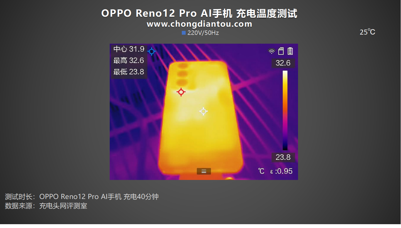 画质手机游戏_oppoa11游戏画质_opporeno手机游戏画质