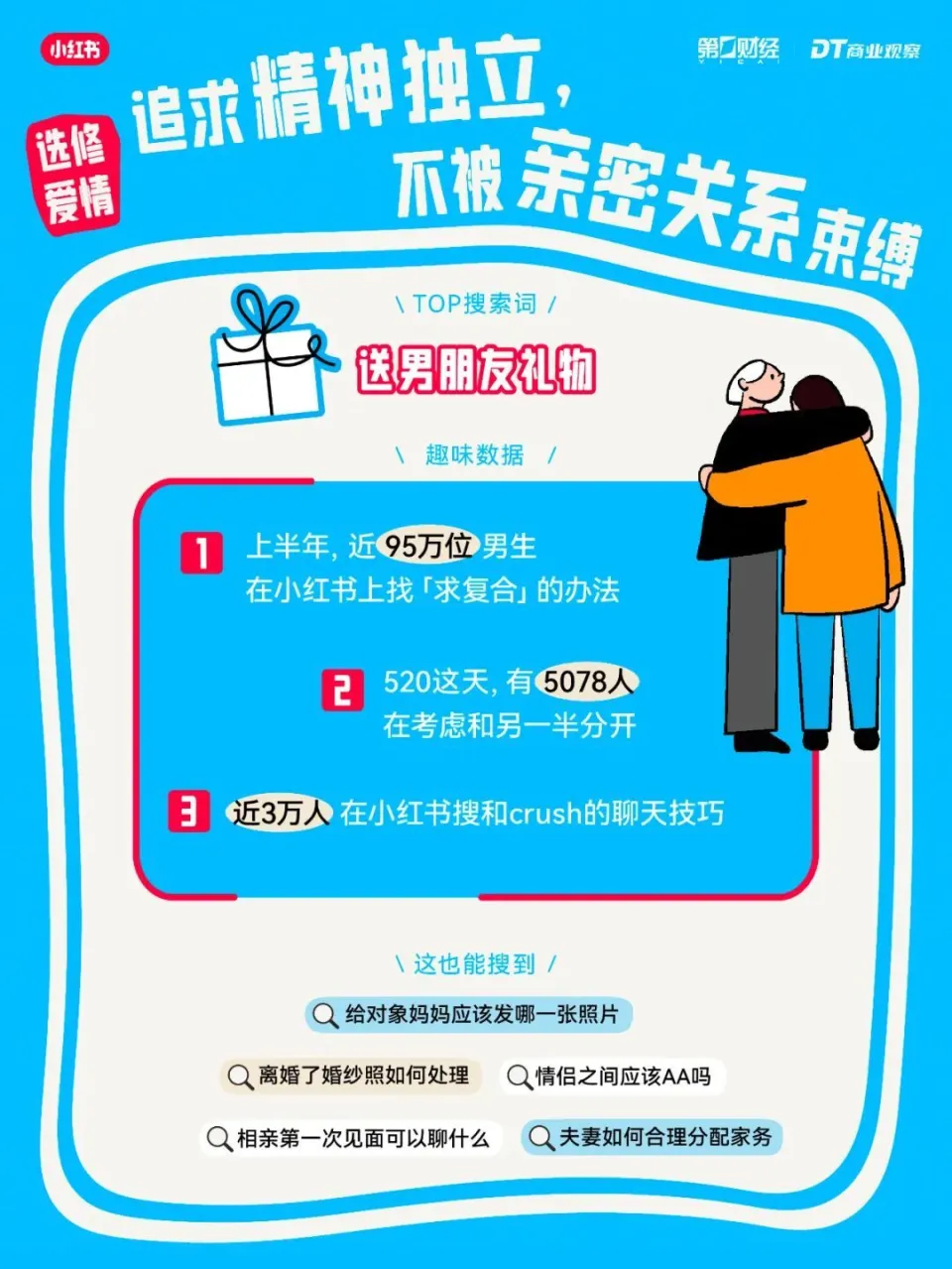 小红书浏览记录在哪里_小红书阅览记录_小红书浏览足记