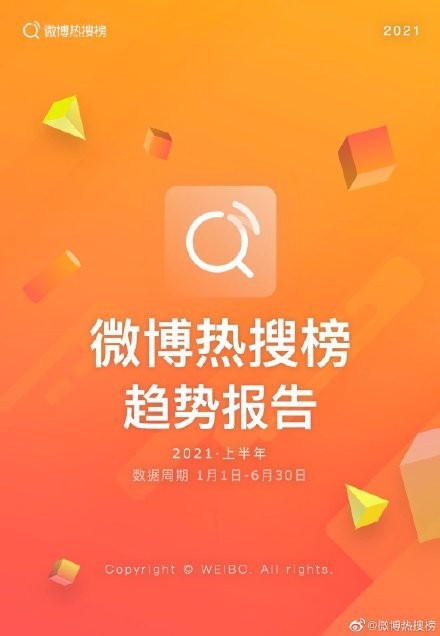 微博官方下载入口_微博官方下载_微博官方下载安装