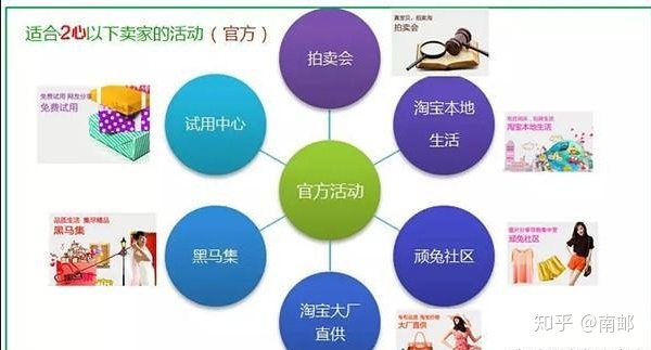 淘宝评论如何删除_淘宝怎么评论_淘宝评论在哪里找到