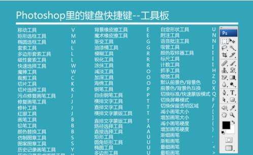 电脑截图ctrl+s_电脑截图按键是_电脑截图是ctrl+哪个键