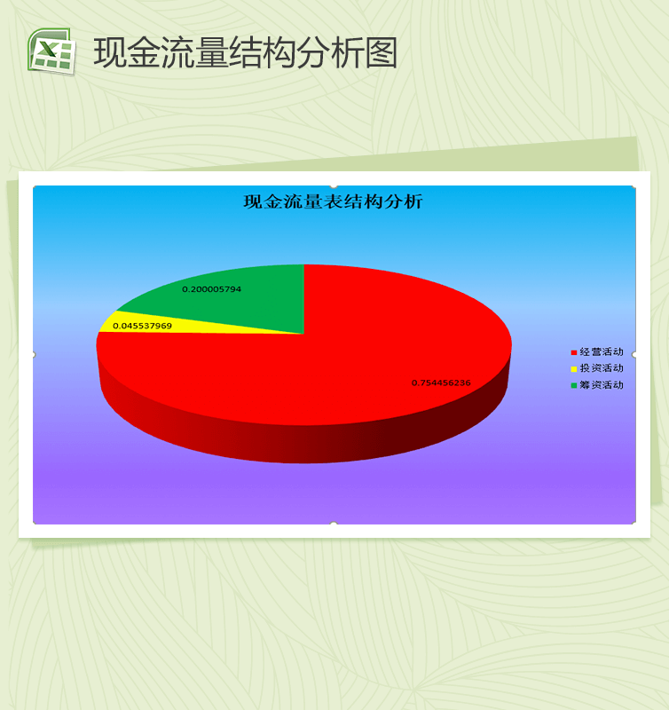 查找表结构用以下哪一项_查找表的结构_查找表结构用desc