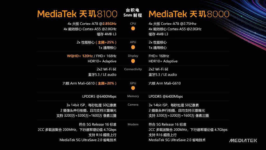 iq3游戏手机好用吗_iq手机玩游戏怎么样_iq手机哪款打游戏好