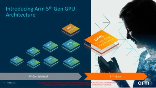 吃gpu 手机游戏_吃手机gpu的游戏_手机玩游戏gpu占用率很低