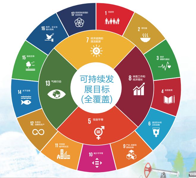 sdgs手机游戏_sdgs手机游戏_手机游戏sdk初始化异常