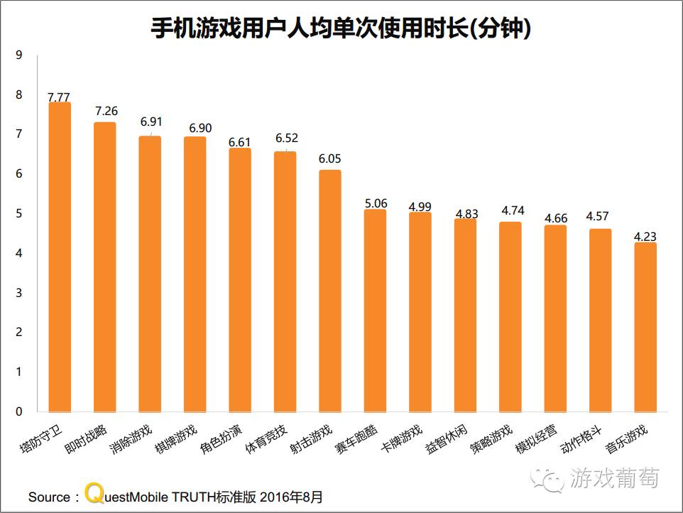 背杀手机游戏有哪些_背杀游戏手机_背刺手机游戏