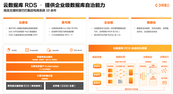 java连接mysql数据库的代码_编写代码实现数据库的连接_数据库内连接代码