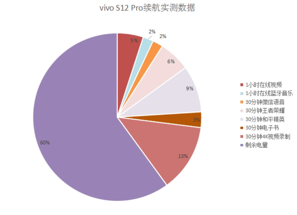 手机游戏手游_手机游戏平台_wvivo游戏手机