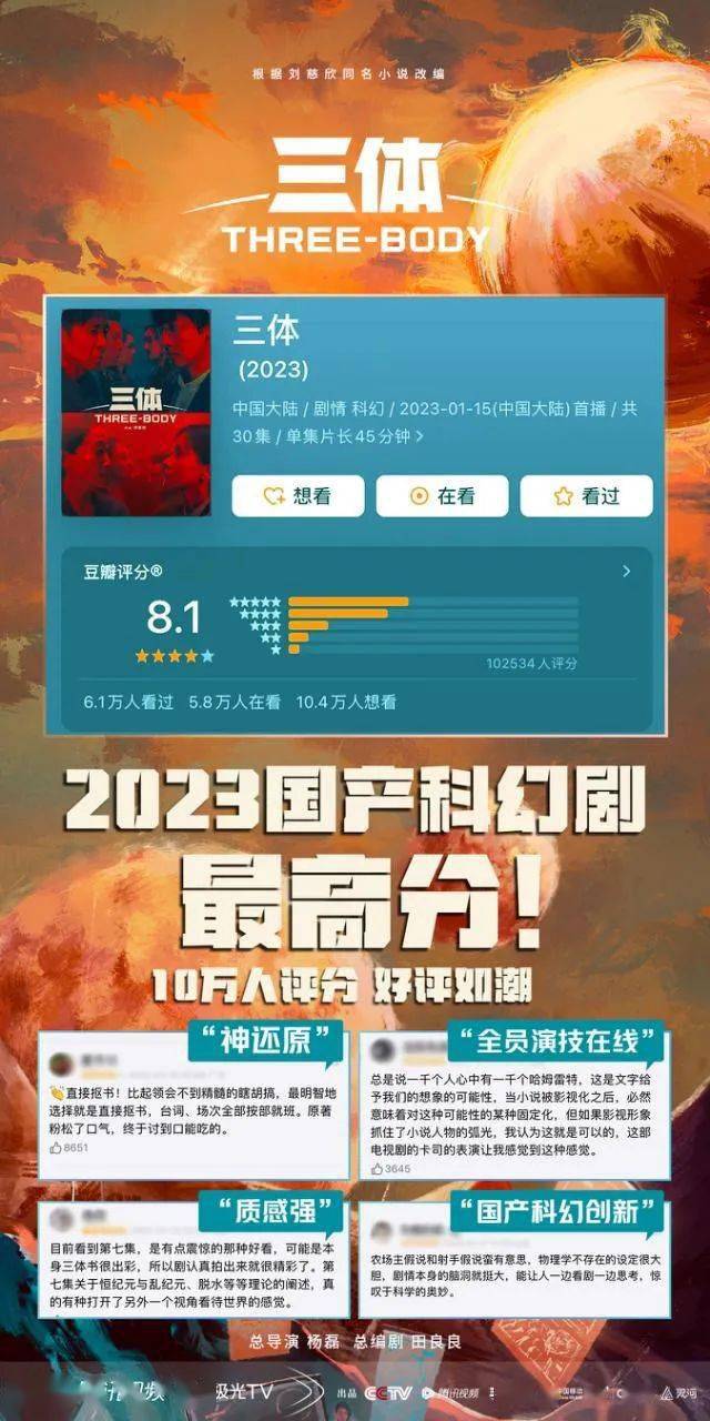 电视剧三体有第二部吗_电视剧三体好看吗说实话_三体电视剧