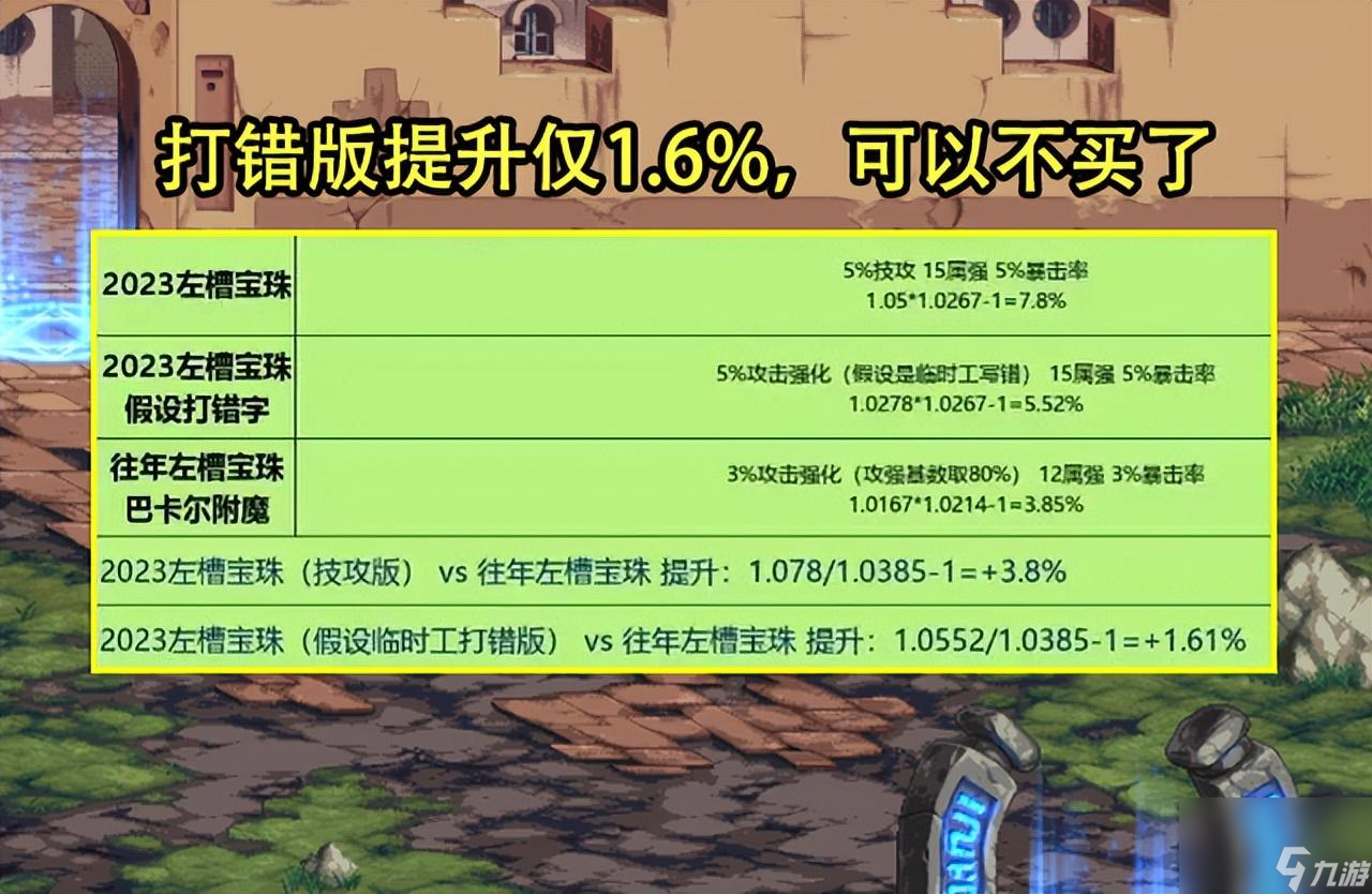 dnf手机游戏礼包_dnf游戏礼包领取_dnf礼包app
