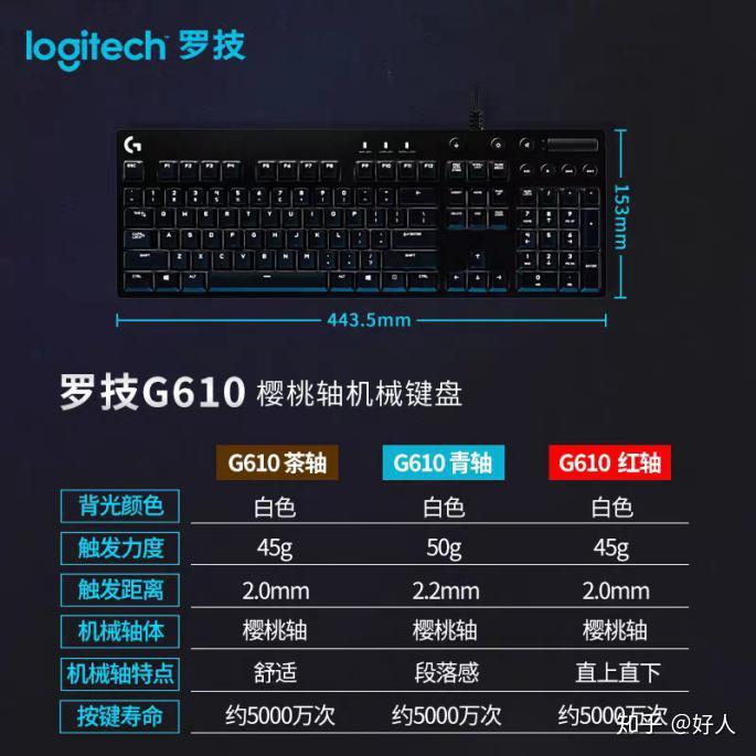 苹果买玩游戏可以退吗_打游戏买什么样的苹果手机_想买个苹果手机打游戏