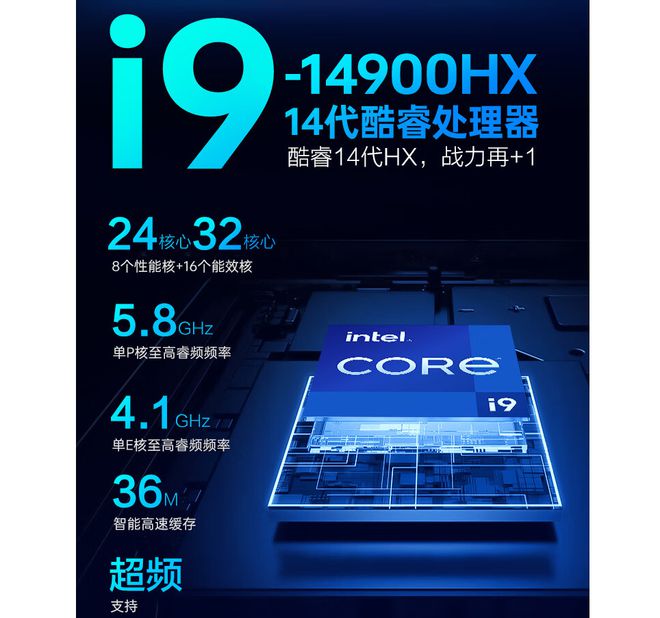 性能留住男人的心_r75800h性能相当于i几_性能最好的5g手机前十位