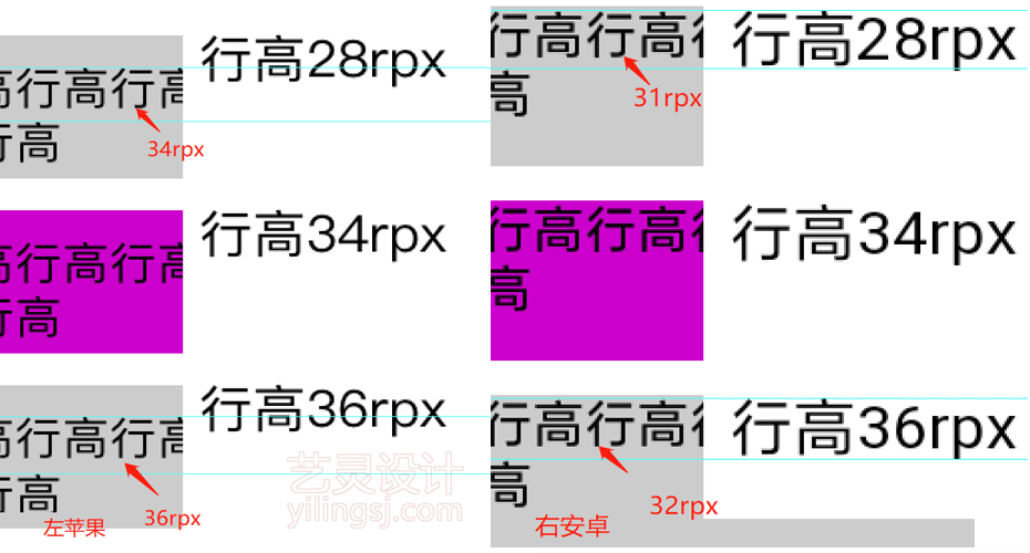 textarea默认提示文字_默认文本_textfield设置默认值