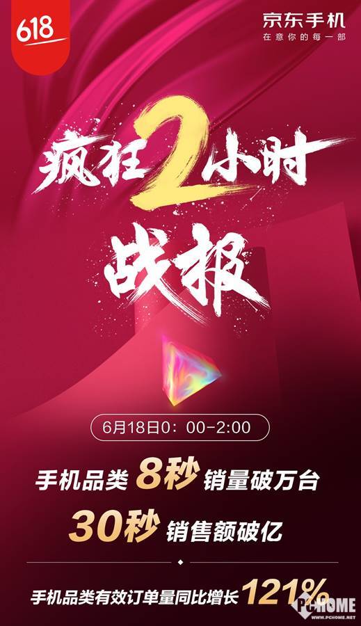 降价手机游戏_降价手机游戏618多少钱_618降价游戏手机