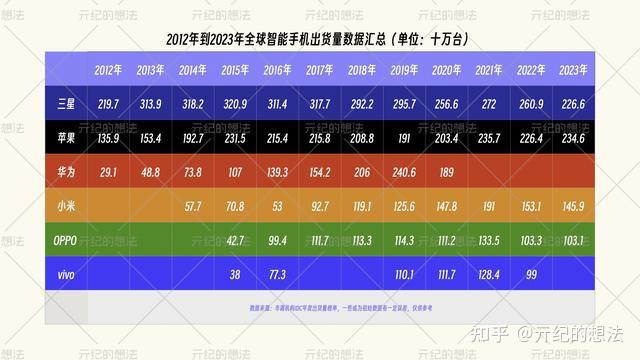 键盘手机游戏合集_键盘手机游戏爬天梯_2019十大游戏手机键盘
