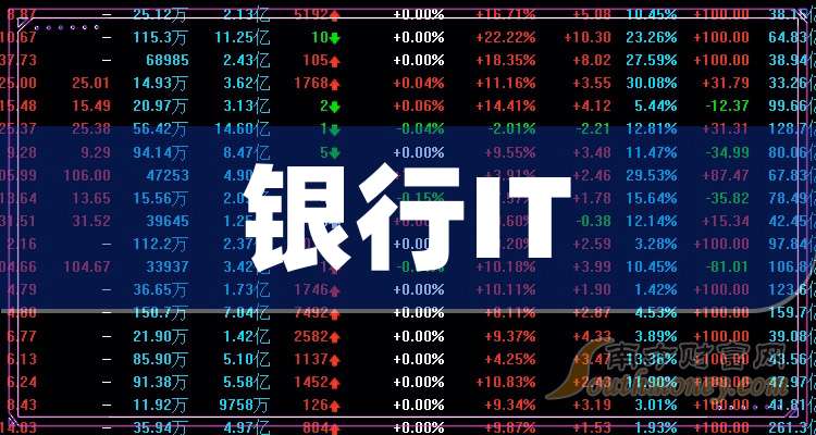 手游概念股票_2020手机游戏概念股_手机游戏股龙头