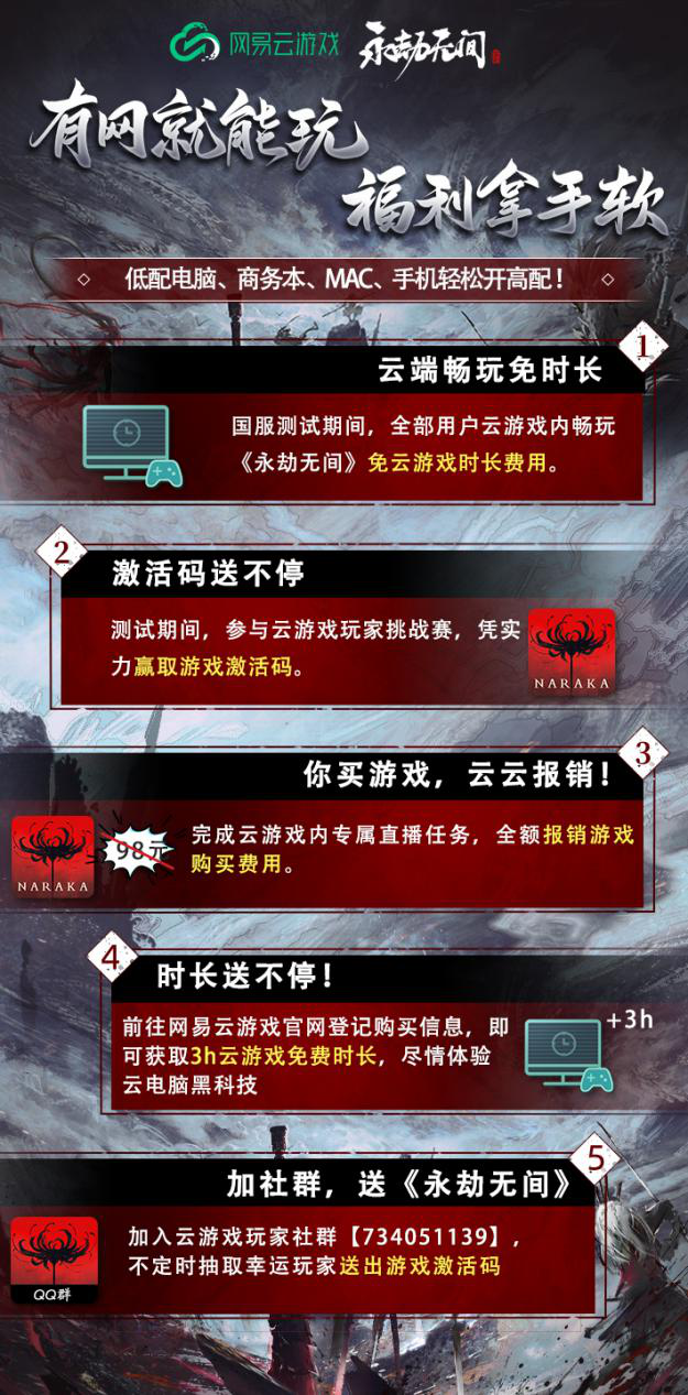 低配手机玩高配游戏的软件_低配手机如何玩网络游戏_配置低手机游戏