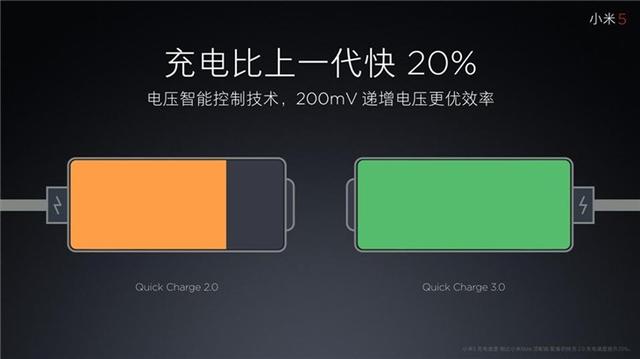 什么游戏能充电_给手机充电的小游戏_搭载快充的游戏手机哪个好