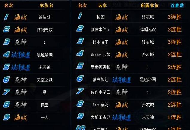 名字有龙的游戏_有火的游戏名字_带有火龙的手机游戏名字