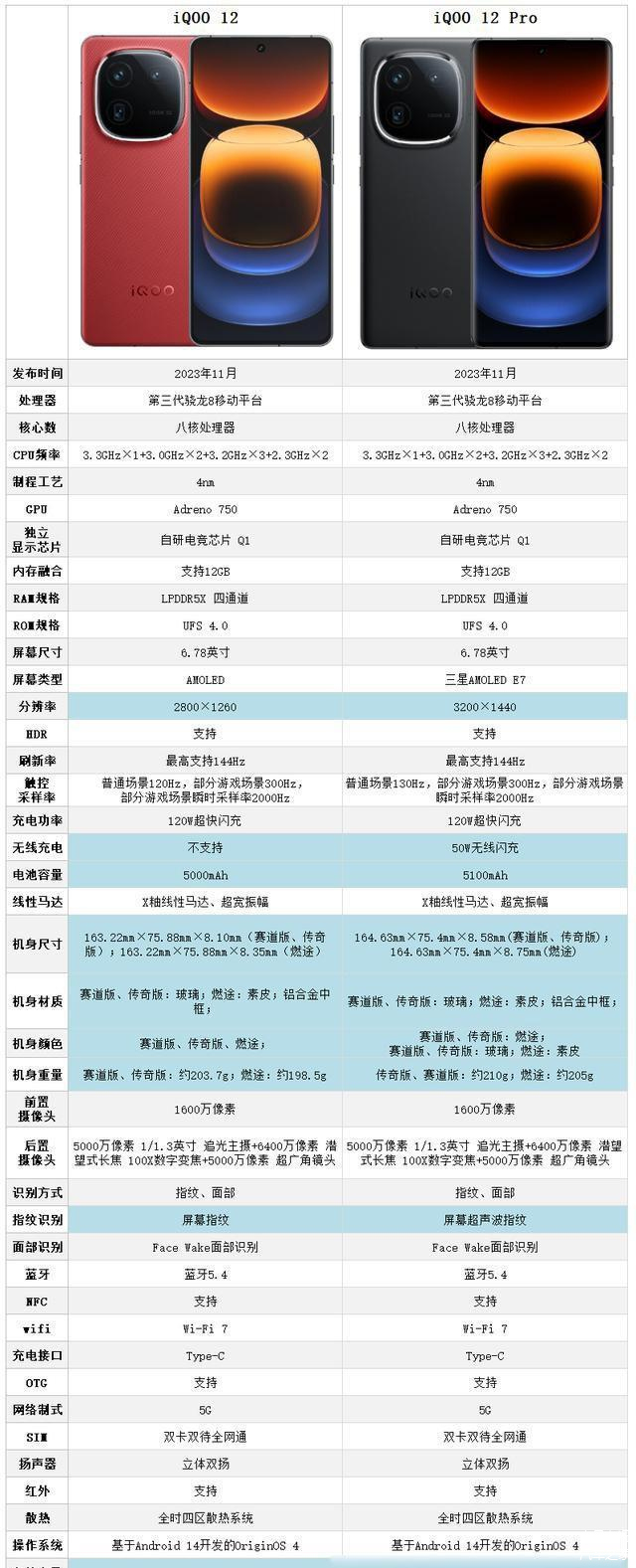 4439游戏手机_手机游戏机推荐排名_手机游戏捕鱼