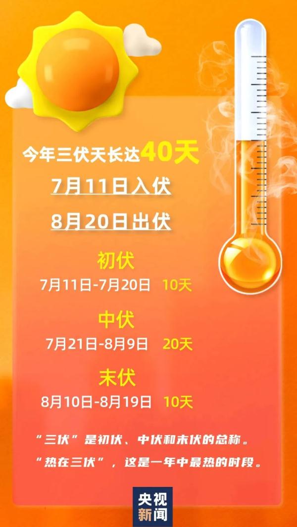 今年3伏天_今年三伏天_今年三伏天是多少号到多少号