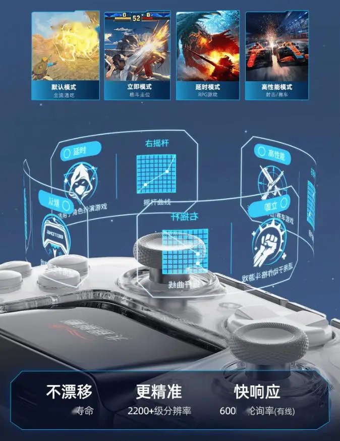 震动扳机手机游戏叫什么_扳机震动api_扳机震动游戏手机