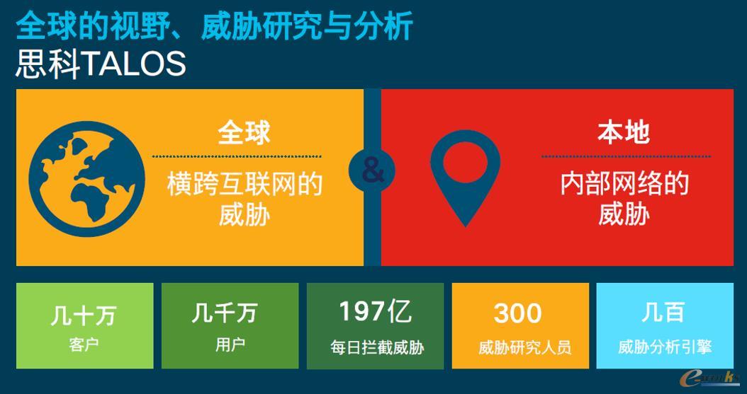 登录功能手机游戏有哪些_登录功能游戏手机_手机游戏登陆器