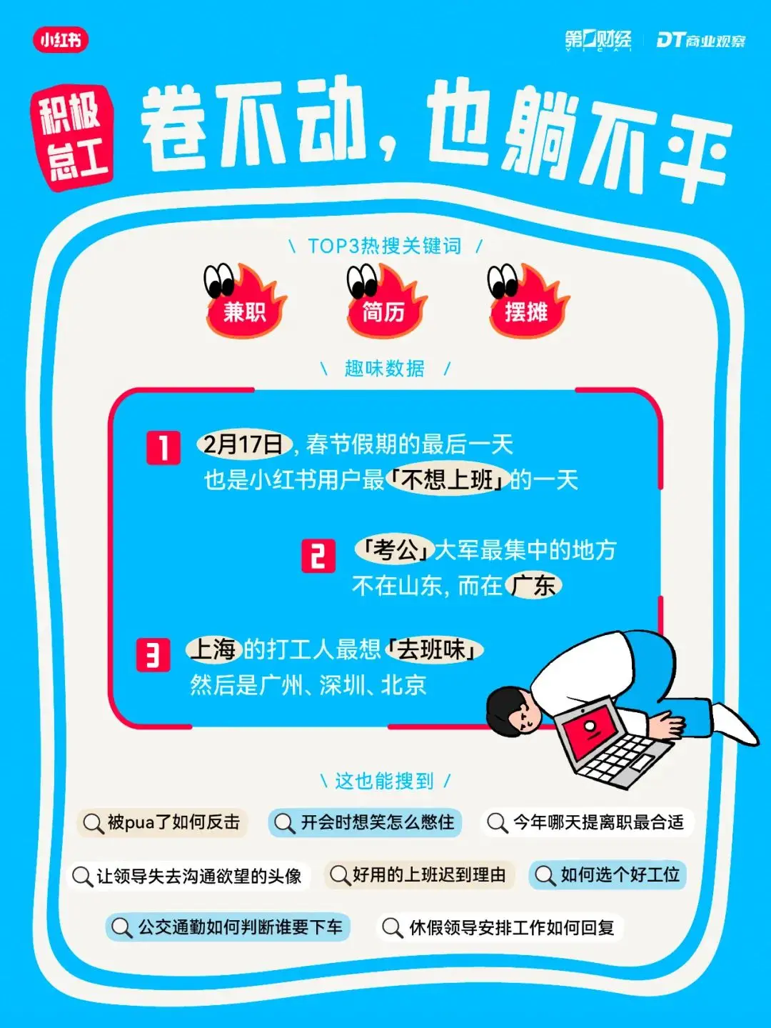 小红浏览查看记录历史书怎么看_小红书如何查看历史浏览记录_小红浏览查看记录历史书的软件