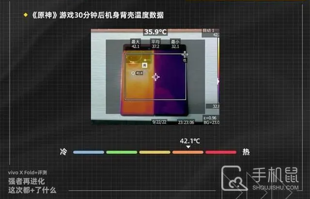 打游戏发热会损害手机吗_游戏发烧手机_发热损害打手机游戏会有影响吗