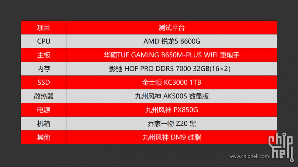 人格是什么游戏_第五人格内存大的游戏手机_人格游戏小说