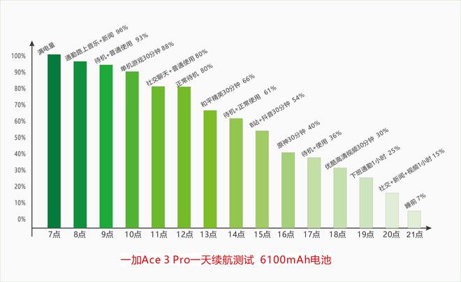 realmex2pro详细参数_详细参数英文_详细参数app