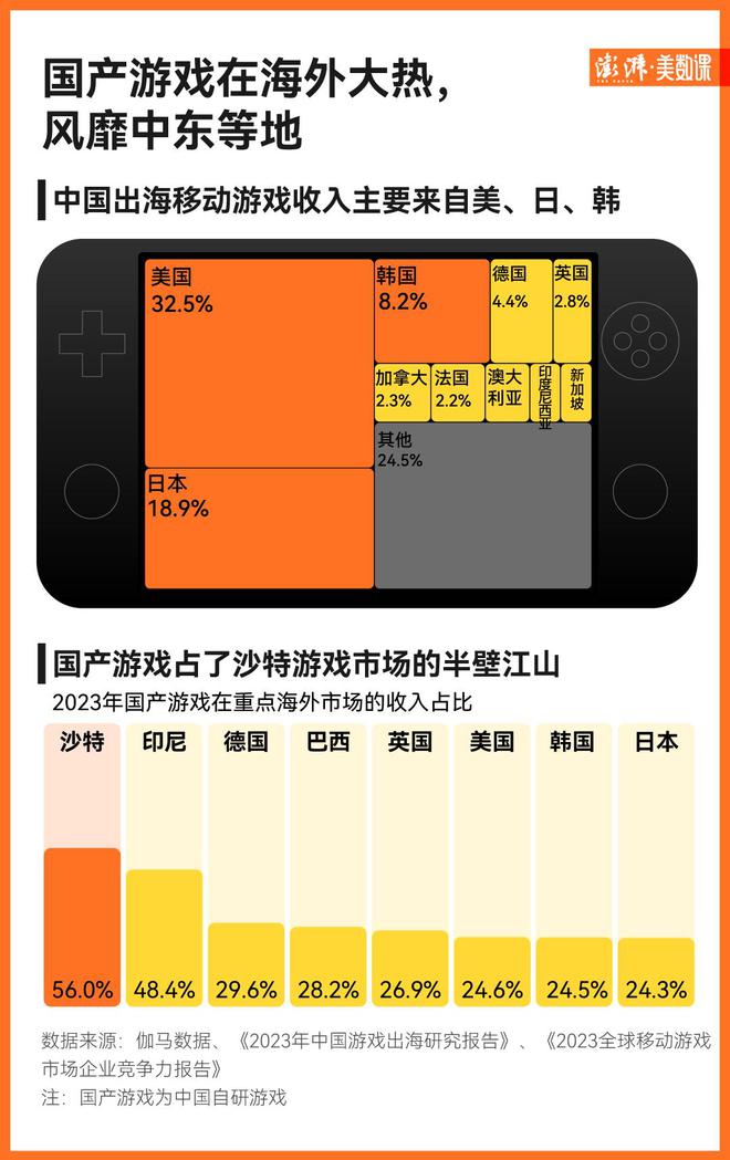 单机岛神秘版手机游戏推荐_单机游戏手机版神秘岛在哪_单机游戏岛