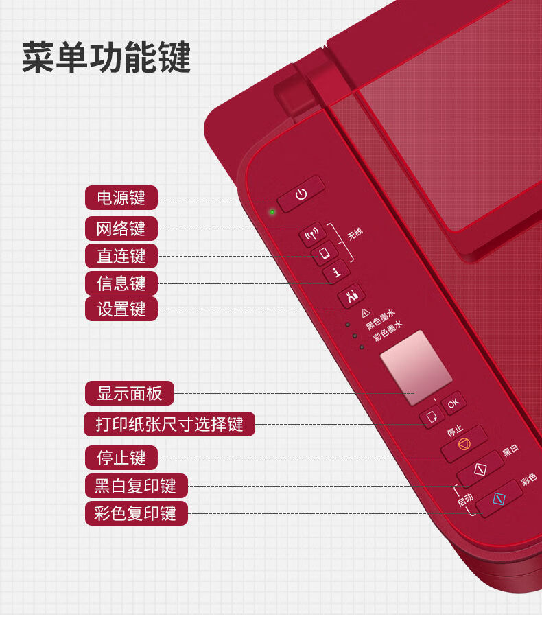 佳能ts3380打印机加墨水_佳能3480打印机加墨水_佳能墨盒加墨水图解3380