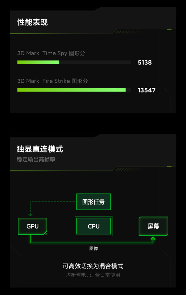 手机屏游戏推荐_有哪些手机游戏屏幕_2021大屏幕游戏手机