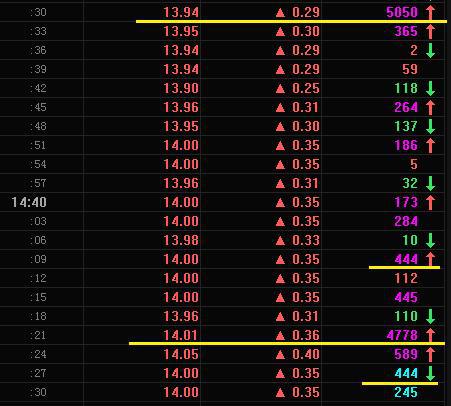 打游戏手机突然卡住不动_打游戏时突然手机卡顿_手机打游戏突然变卡了怎么办