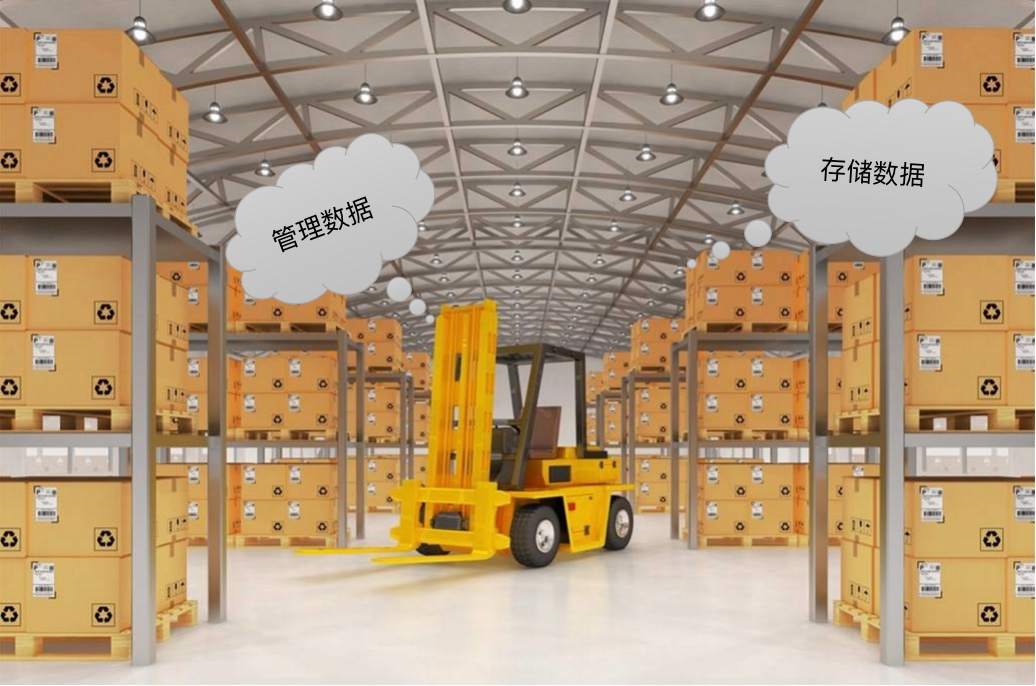 事件提醒_mysql事件_事件的拼音