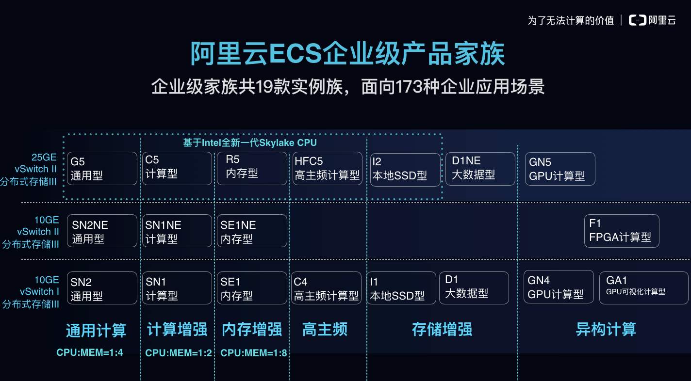 阿里香港云服务器_阿里云香港_阿里香港云服务器搭建梯子