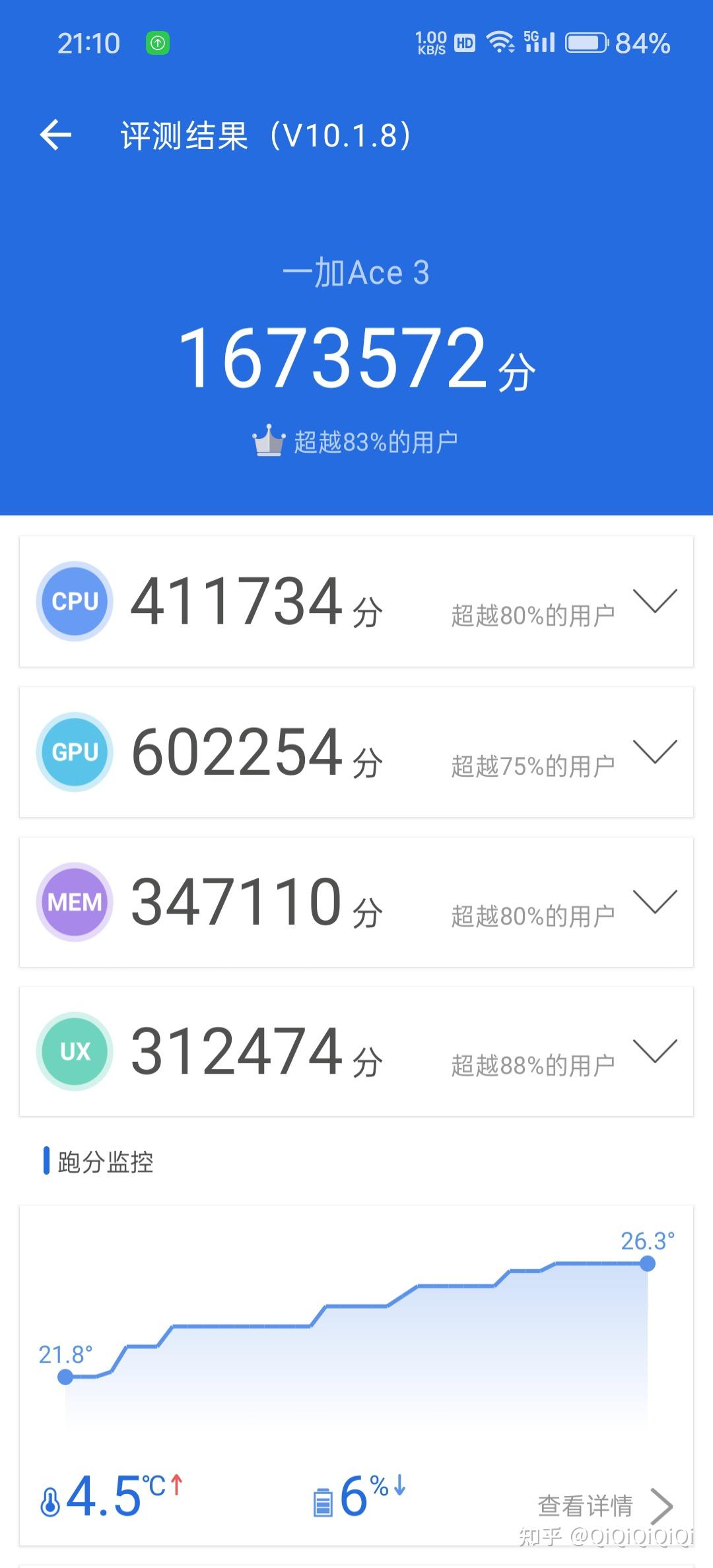 骁龙870跑分_骁龙870跑分_骁龙870跑分
