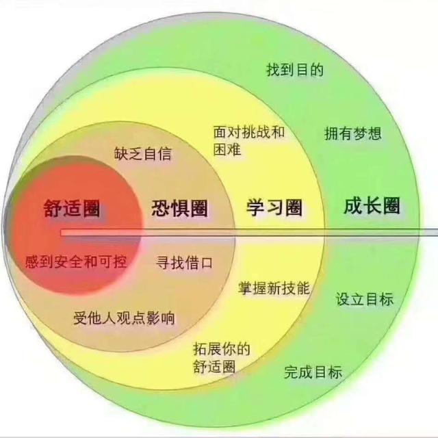 通知消息搬迁提醒_通知消息删除后在哪里找到_消息通知