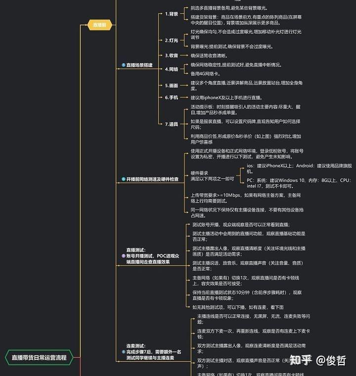 抖音直播游戏违规吗_抖音做手机游戏直播违规吗_抖音直播游戏有什么限制