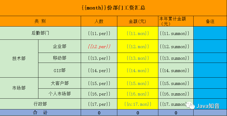 c#导出excel文件_导出文件下载界面在哪儿打开_导出文件怎么改格式