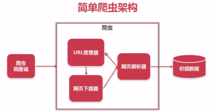 账号是什么意思_账号是卡号吗_shift账号