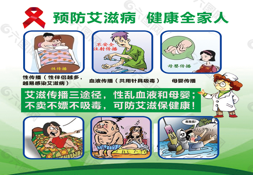 艾滋病主题宣传语_宣传艾滋病的主题_艾滋病宣传主题