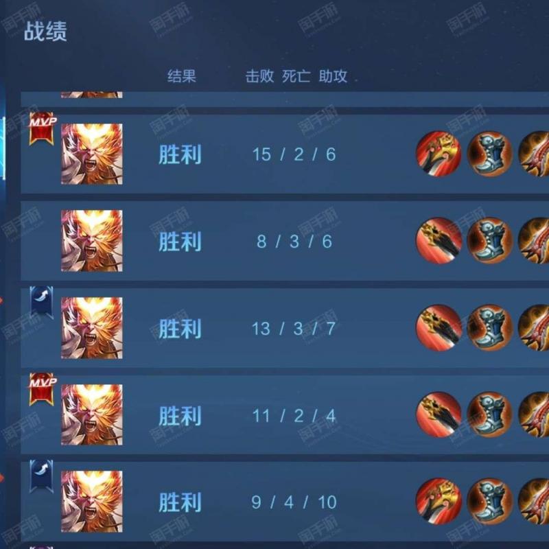 各个手机版本的游戏下载量_手机qq游戏2012版本下载_广发证券金融终端手机版本下载
