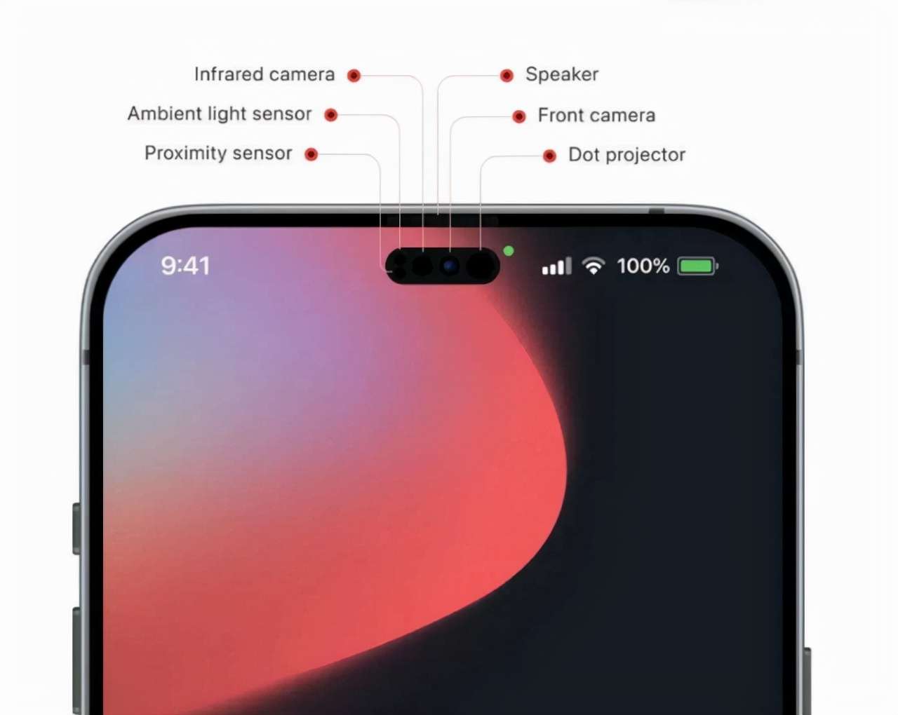 IPONE手机游戏联机-iPhone 手机游戏联机：从打发时