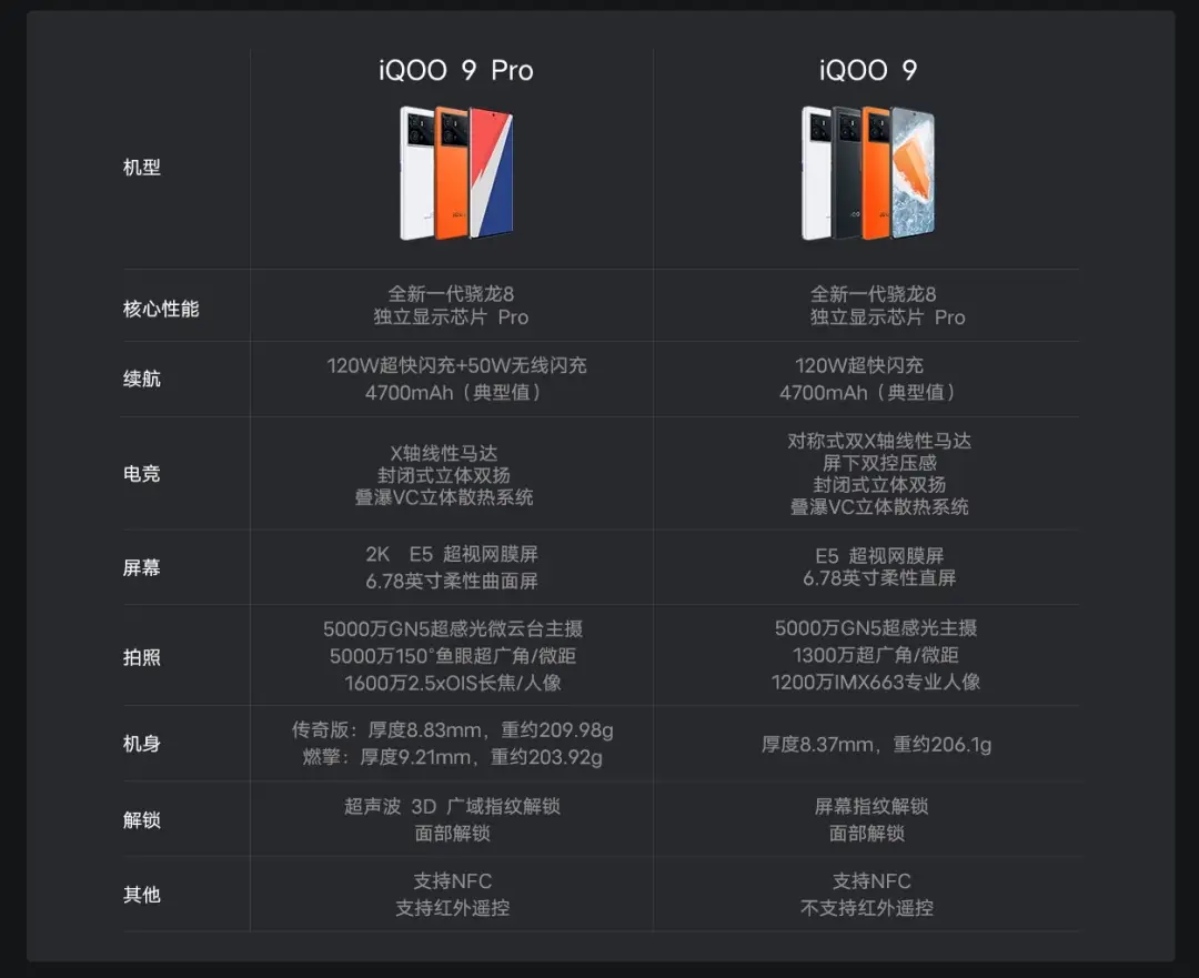 烫发的时候玩手机_打游戏发烫是什么手机_烫头发能不能玩手机